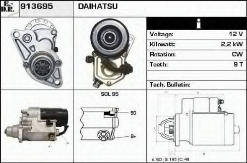 EDR 913695 - Starteris ps1.lv