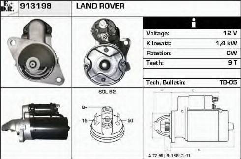 EDR 913198 - Starteris ps1.lv