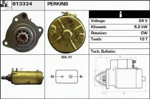 EDR 913334 - Starteris ps1.lv