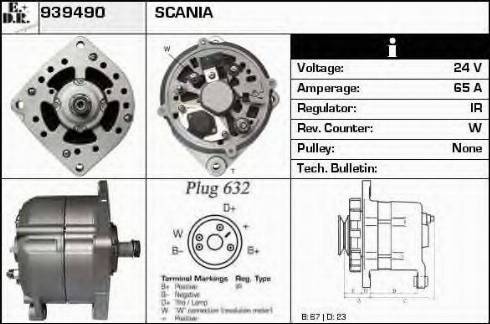 EDR 939490 - Ģenerators ps1.lv