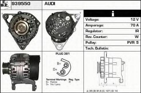 EDR 939550 - Ģenerators ps1.lv