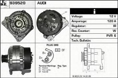 EDR 939520 - Ģenerators ps1.lv