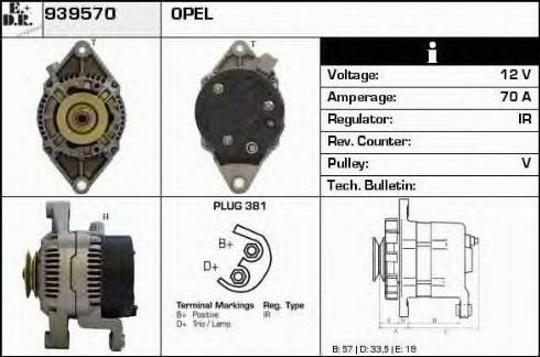 EDR 939570 - Ģenerators ps1.lv