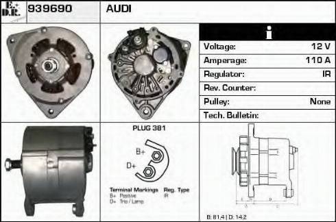 EDR 939690 - Ģenerators ps1.lv