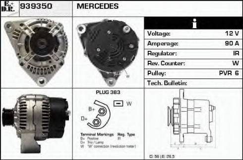 EDR 939350 - Ģenerators ps1.lv