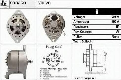 EDR 939260 - Ģenerators ps1.lv