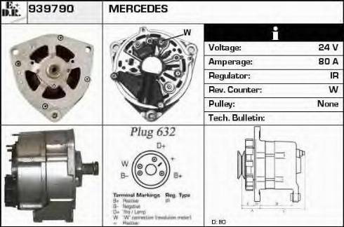 EDR 939790 - Ģenerators ps1.lv