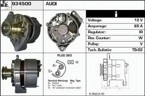 EDR 934500 - Ģenerators ps1.lv