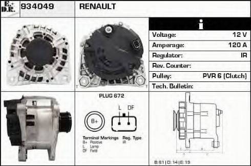 EDR 934049 - Ģenerators ps1.lv