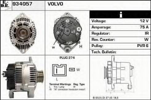 EDR 934057 - Ģenerators ps1.lv