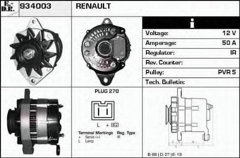 EDR 934003 - Ģenerators ps1.lv