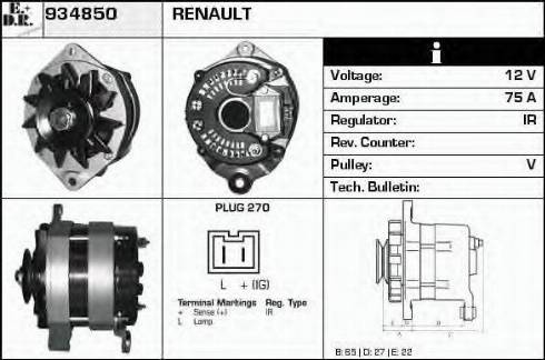 EDR 934850 - Ģenerators ps1.lv