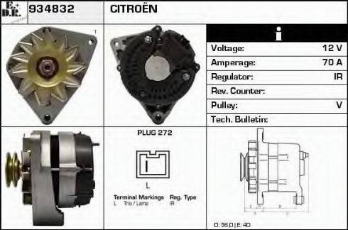 EDR 934832 - Ģenerators ps1.lv