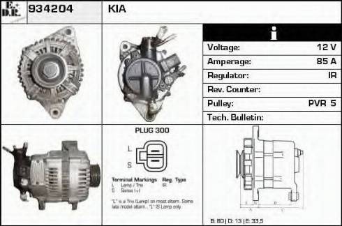 EDR 934204 - Ģenerators ps1.lv