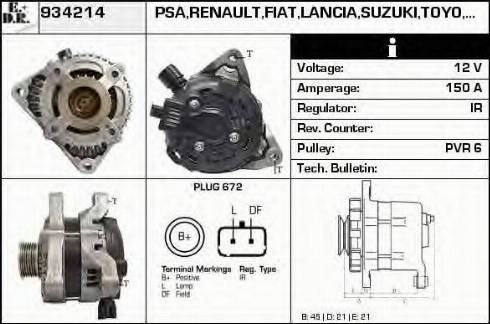 EDR 934214 - Ģenerators ps1.lv