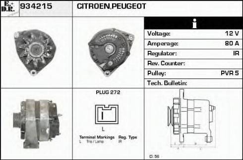 EDR 934215 - Ģenerators ps1.lv