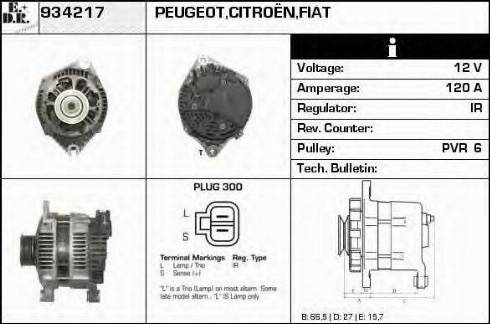 EDR 934217 - Ģenerators ps1.lv