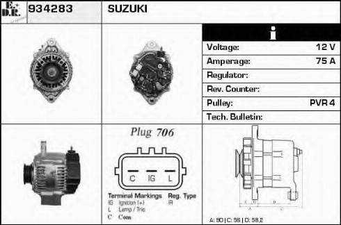 EDR 934283 - Ģenerators ps1.lv