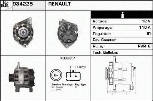 EDR 934225 - Ģenerators ps1.lv