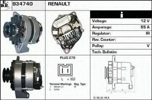 EDR 934740 - Ģenerators ps1.lv