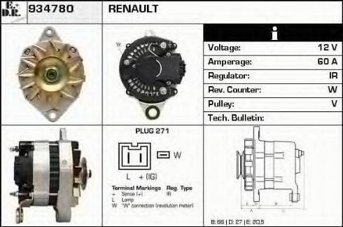 EDR 934780 - Ģenerators ps1.lv