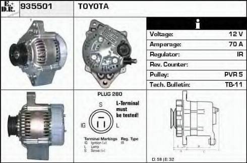 EDR 935501 - Ģenerators ps1.lv