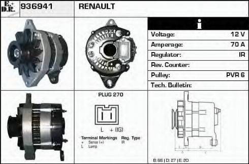 EDR 936941 - Ģenerators ps1.lv