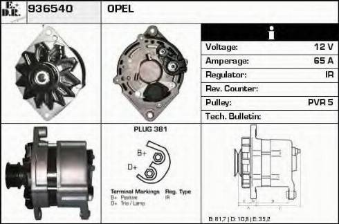 EDR 936540 - Ģenerators ps1.lv