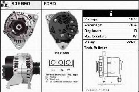 EDR 936690 - Ģenerators ps1.lv