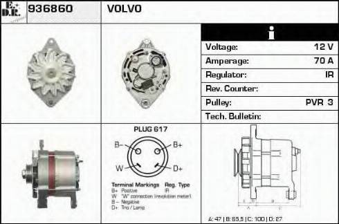 EDR 936860 - Ģenerators ps1.lv