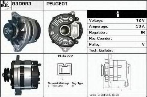 EDR 930993 - Ģenerators ps1.lv