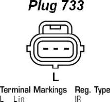 EDR WA11402 - Ģenerators ps1.lv