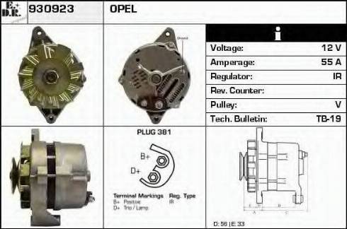 EDR 930923 - Ģenerators ps1.lv