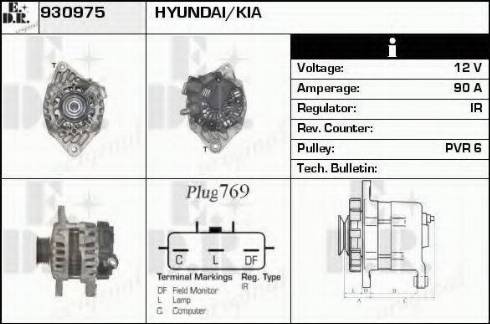 EDR 930975 - Ģenerators ps1.lv