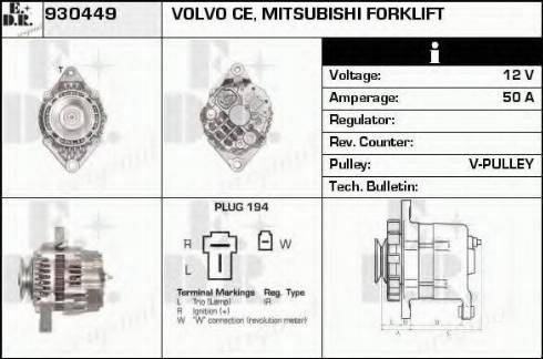 EDR 930449 - Ģenerators ps1.lv