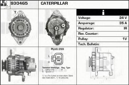 EDR 930465 - Ģenerators ps1.lv