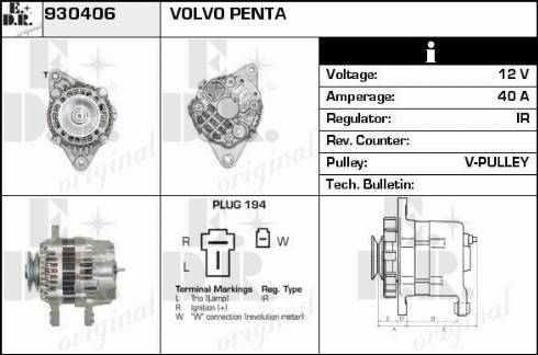 EDR 930406 - Ģenerators ps1.lv