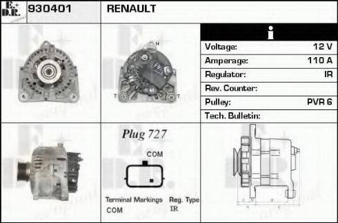 EDR 930401 - Ģenerators ps1.lv