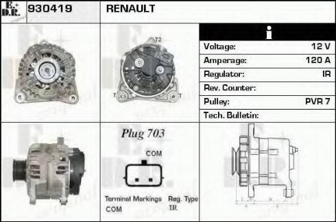 EDR 930419 - Ģenerators ps1.lv