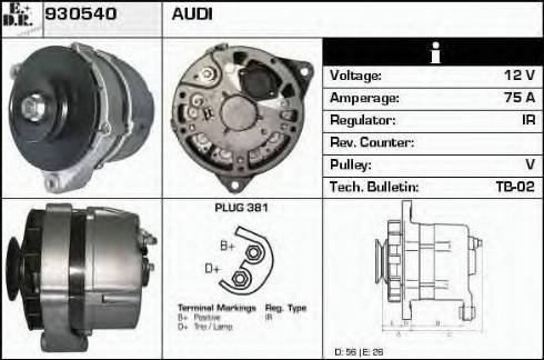 EDR 930540 - Ģenerators ps1.lv