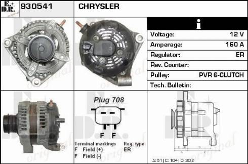EDR 930541 - Ģenerators ps1.lv