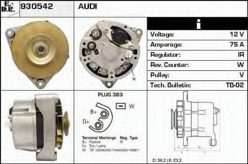 EDR 930542 - Ģenerators ps1.lv