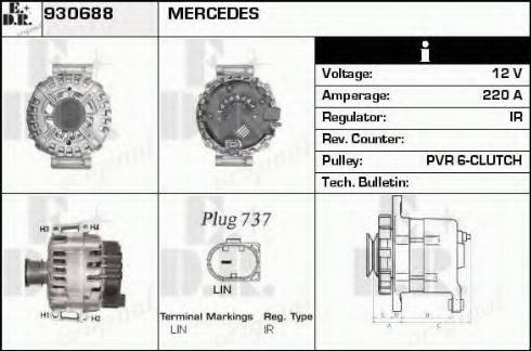 EDR 930688 - Ģenerators ps1.lv