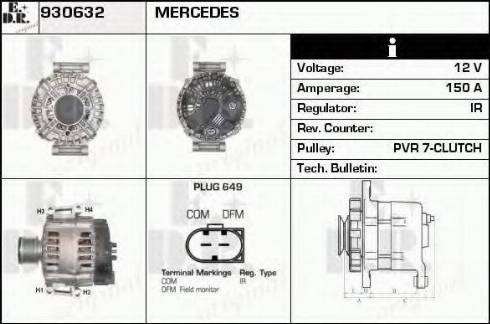 EDR 930632 - Ģenerators ps1.lv