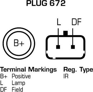 EDR 930191 - Ģenerators ps1.lv