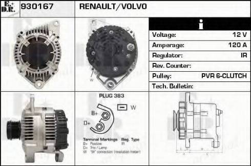 EDR 930167 - Ģenerators ps1.lv