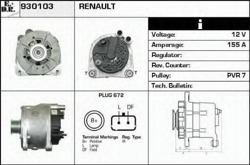 EDR 930103 - Ģenerators ps1.lv