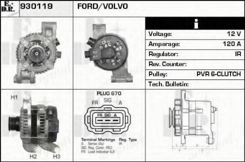 EDR 930119 - Ģenerators ps1.lv