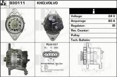 EDR 930111 - Ģenerators ps1.lv