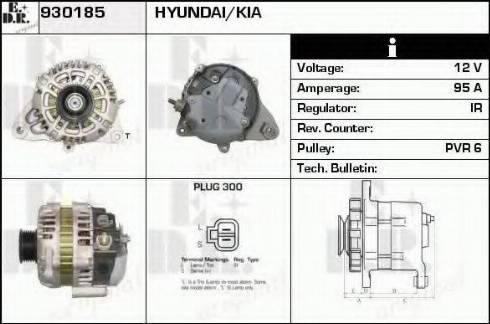 EDR 930185 - Ģenerators ps1.lv